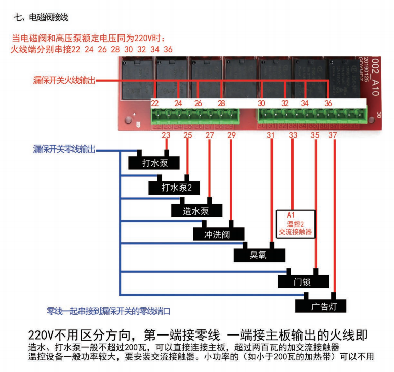 1002接線說(shuō)明圖.png